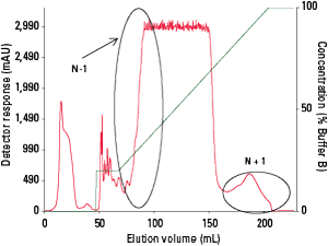 IEX_GigaCap-Q-650-Fig31_rev2.png